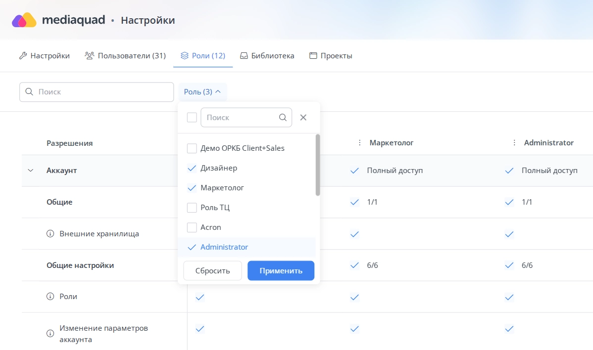 Роли пользователей