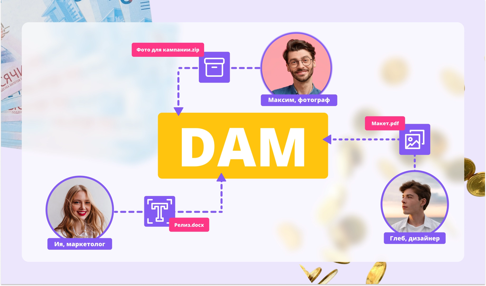 оптимизировать бюджет маркетинга