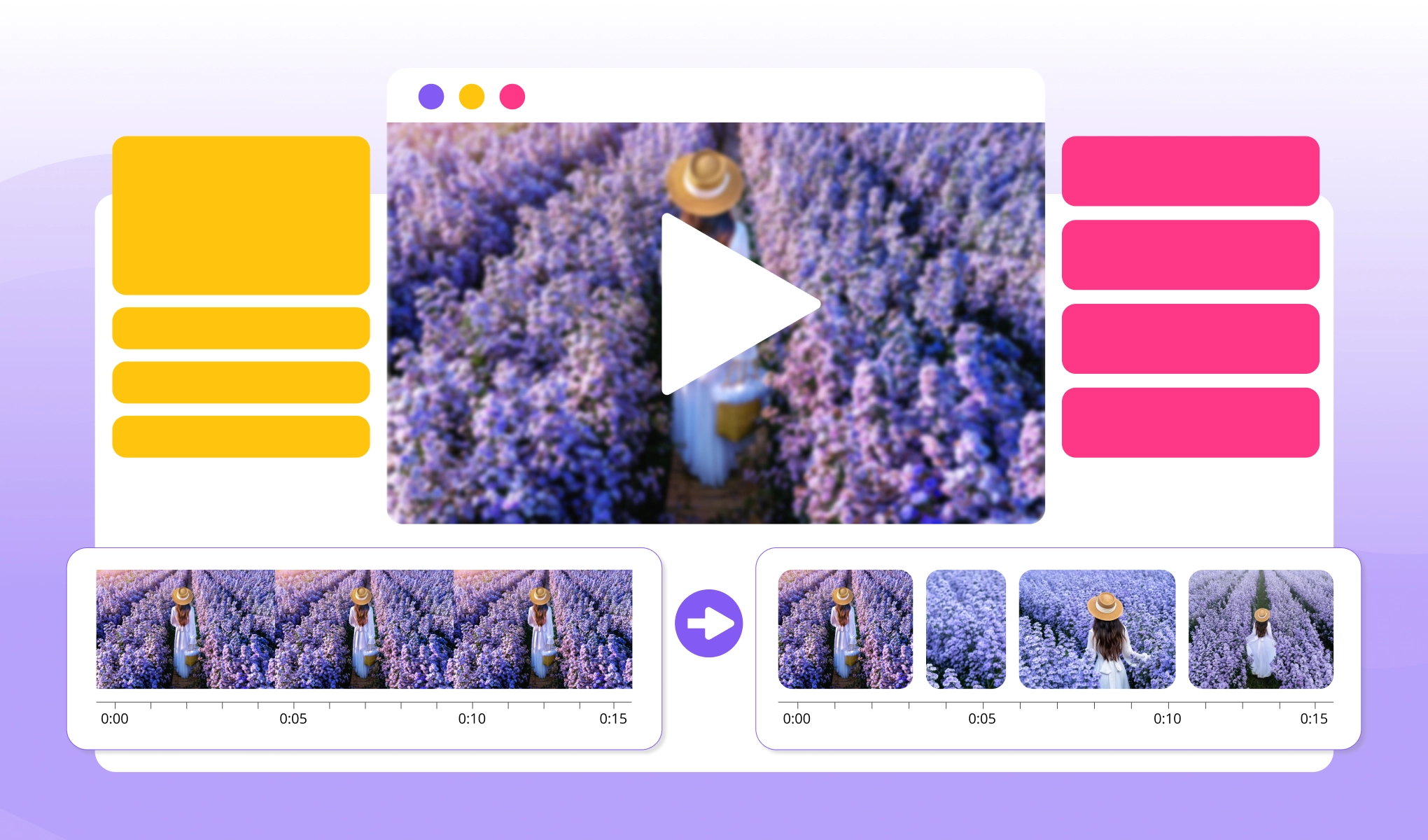 Как разделить видео на сцены