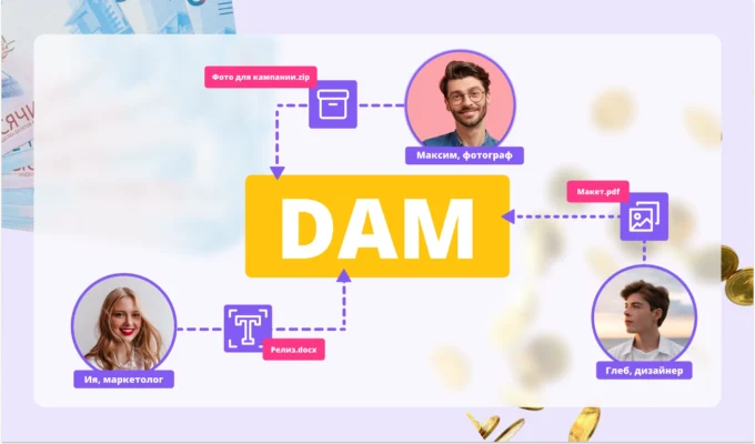 оптимизировать бюджет маркетинга