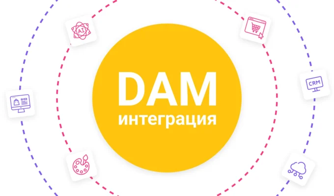 Полезные интеграции для контента