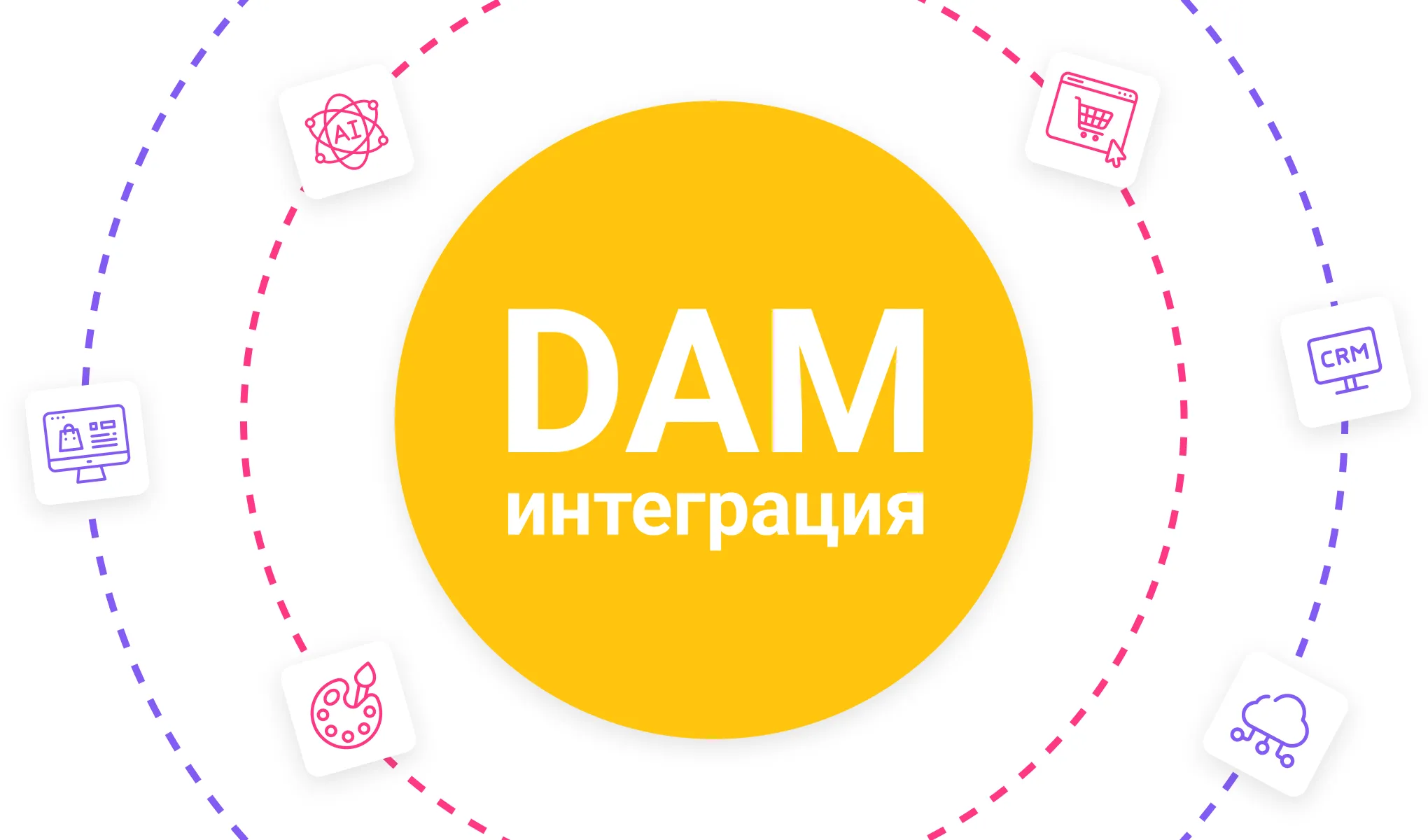 Полезные интеграции для контента